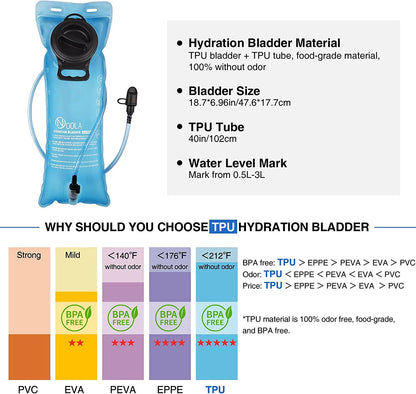 17L Hydration Backpack with 3L Water Bladder – Molle Compatible Pack for Hiking & Cycling